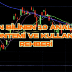 Borsa Grafik Analizinin Temelleri: En Bilinen 10 Yöntem ve Kullanım Rehberi