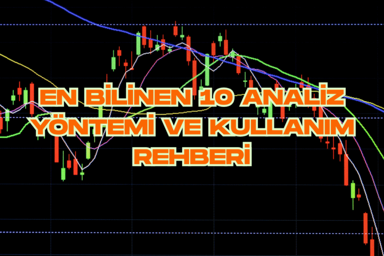 Yatırım analizinde kullanılan RSI, Fibonacci ve grafik formasyonlarını içeren finansal grafik ekranı